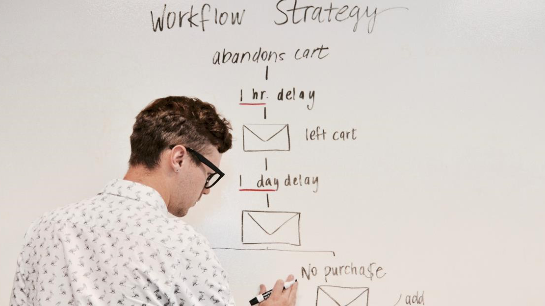 A marketing professional mapping out the workflow strategy of a campaign on a whiteboard.