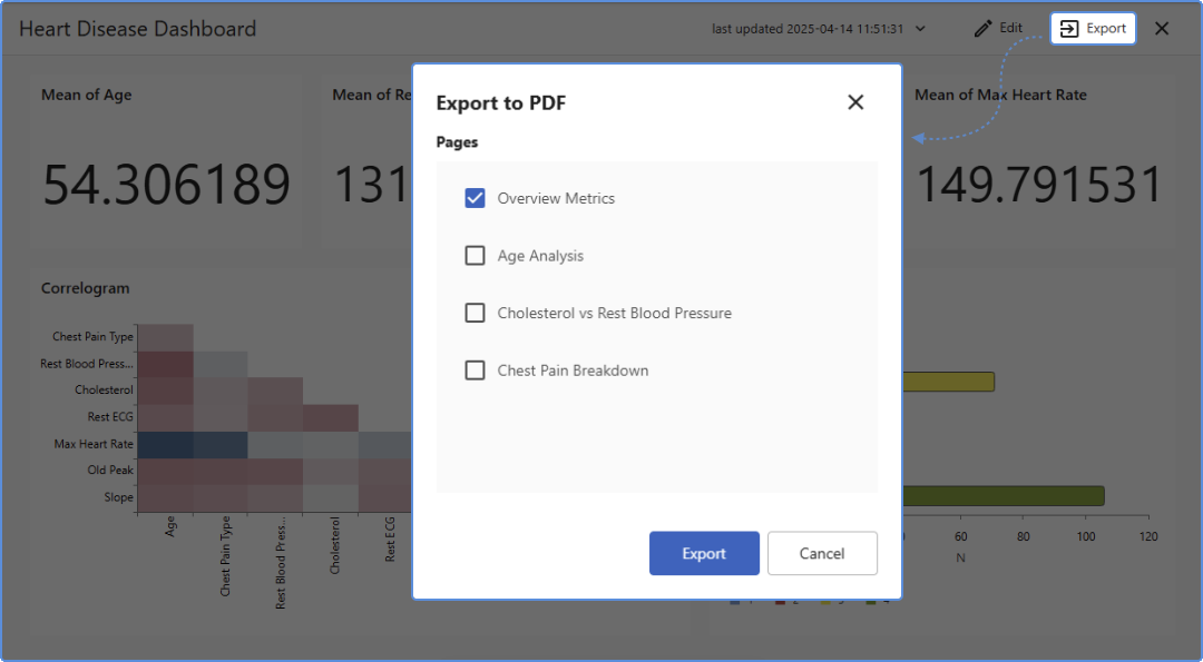 Dashboard Export as PDF
