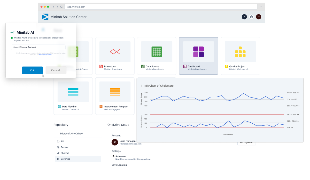 Minitab Solution Center Dashboard con una gráfica de MR y orientación de inteligencia artificial.