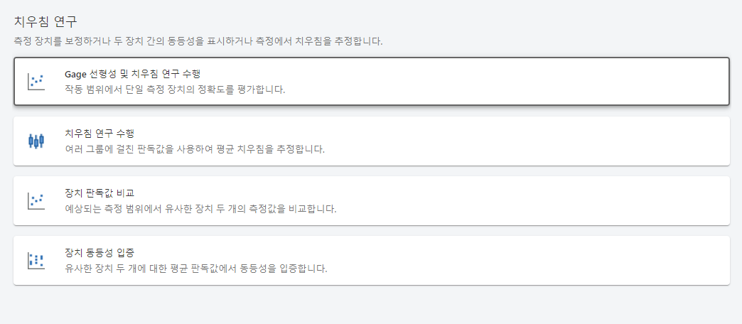 검증된 성과