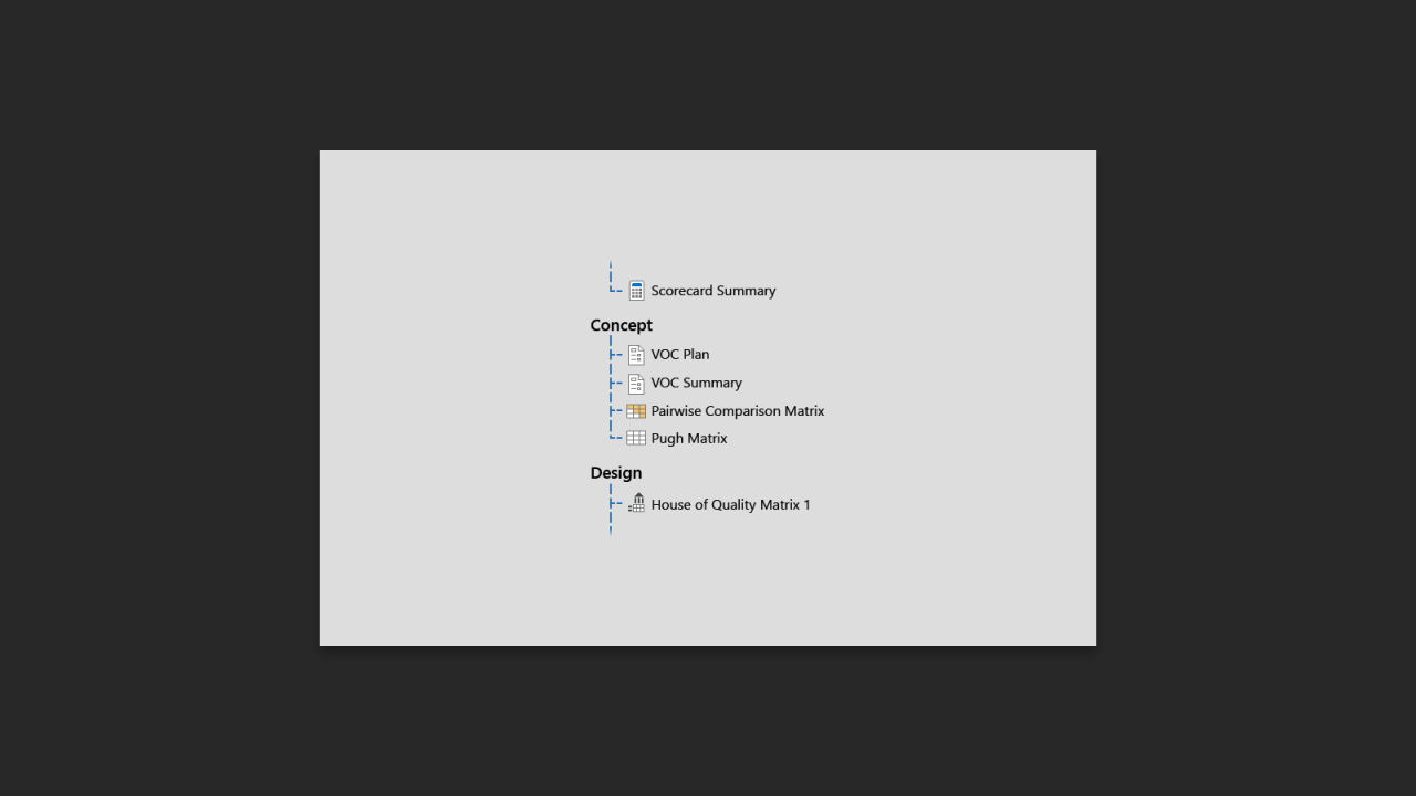 Projeto para Six Sigma