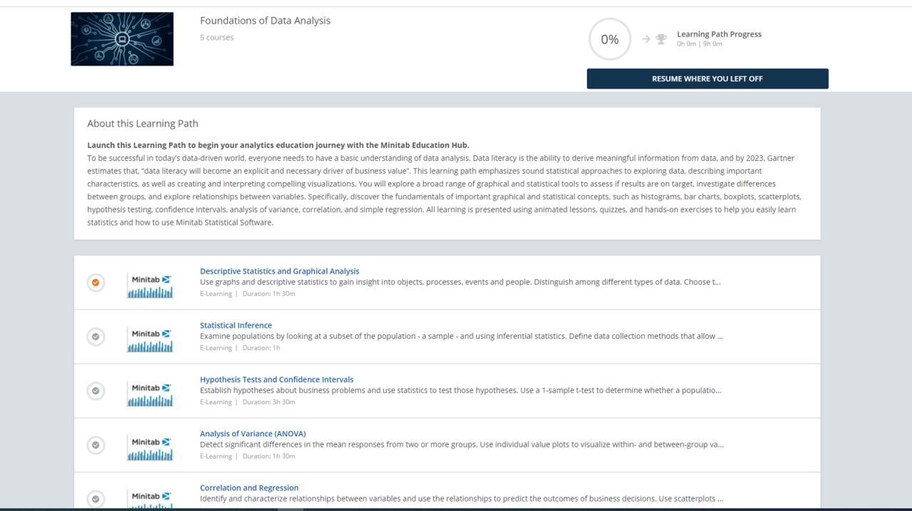 数据分析的基础